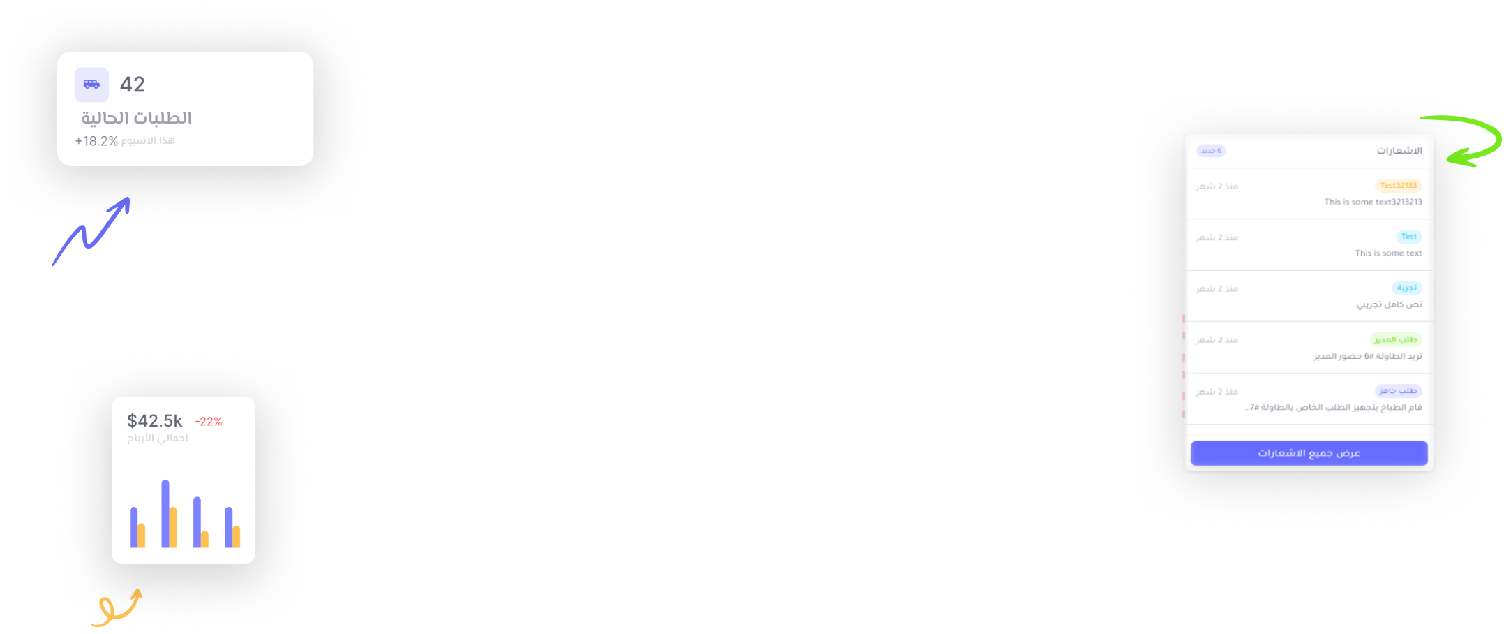 لوحة التحكم